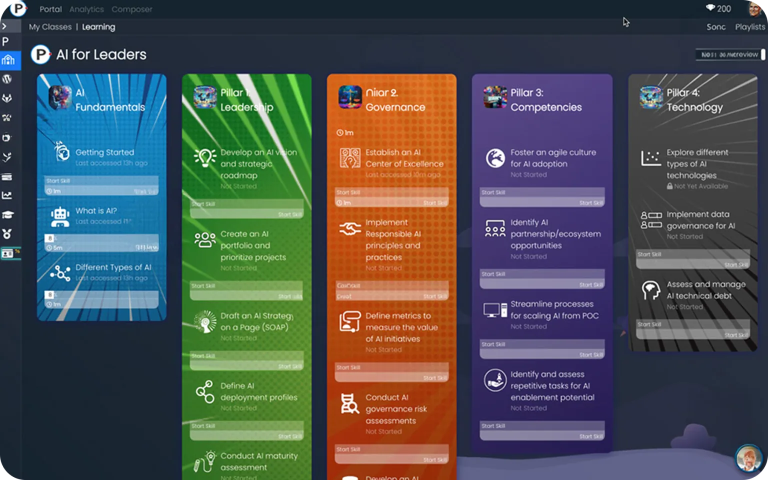 The Praxis LXP Journey view: a course roadmap of learning paths and skills with progress bars